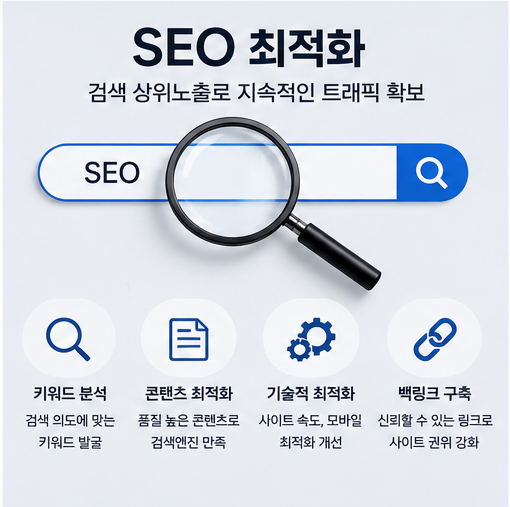 ai 브리핑 상위 노출 온라인 홍보 온라인 마케팅 온라인 광고 