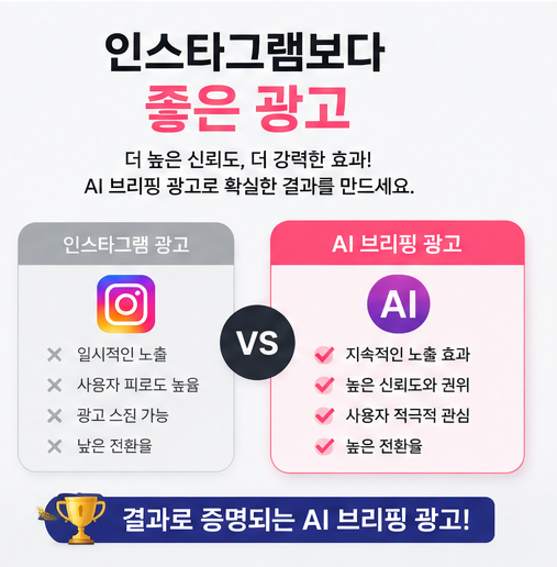 ai 브리핑 상위 노출 온라인 홍보 온라인 마케팅 온라인 광고 