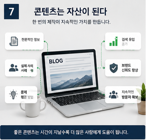 온라인홍보