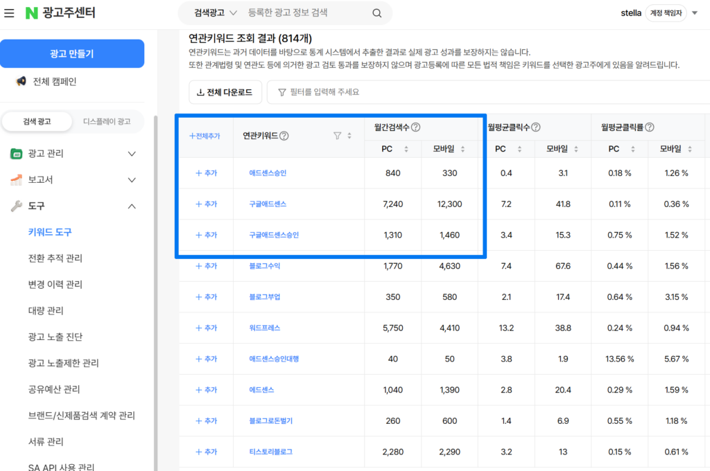 알파남 아백아로스 애드센스 승인 검색 데이터
